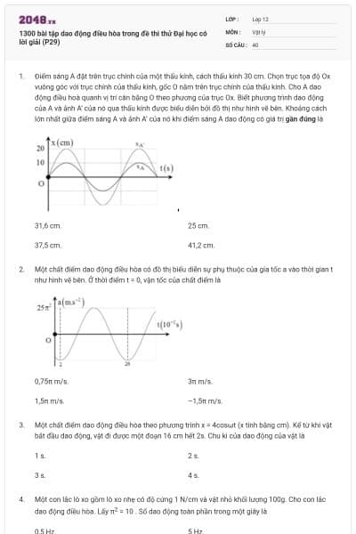 1300 bài tập dao động điều hòa trong đề thi thử Đại học có lời giải (P29)