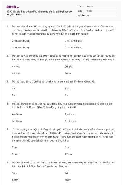 1300 bài tập Dao động điều hòa trong đề thi thử Đại học có lời giải ( P30)