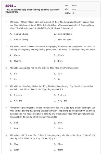 1300 bài tập Dao động điều hòa trong đề thi thử Đại học có lời giải ( P30)