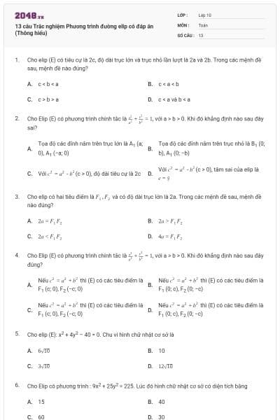 13 câu  Trắc nghiệm Phương trình đường elip có đáp án (Thông hiểu)