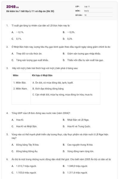 Đề kiểm tra 1 tiết Địa Lí 11 có đáp án (Đề 30)