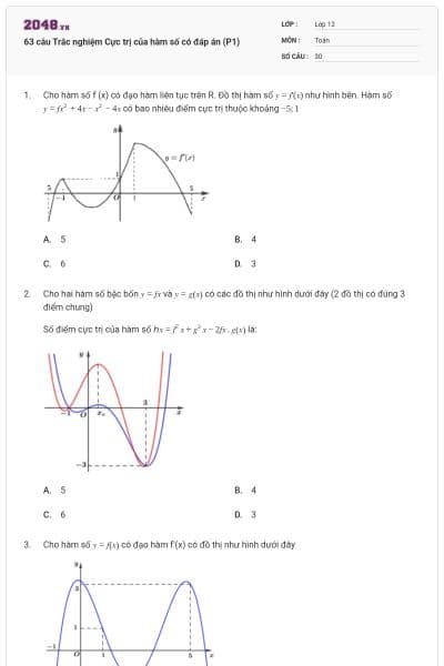 63 câu Trắc nghiệm Cực trị của hàm số có đáp án (P1)