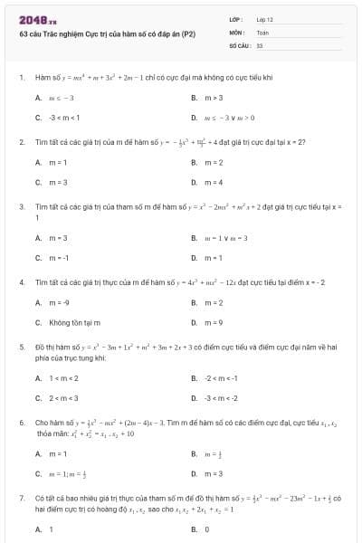 63 câu Trắc nghiệm Cực trị của hàm số có đáp án (P2)