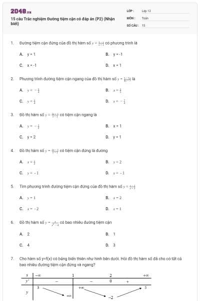 15 câu Trắc nghiệm Đường tiệm cận có đáp án (P2) (Nhận biết)