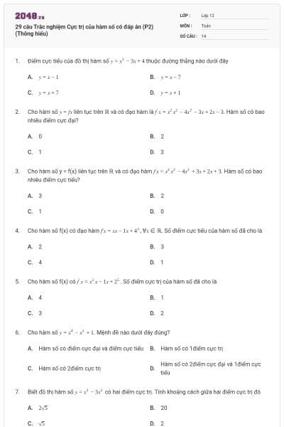 29 câu Trắc nghiệm Cực trị của hàm số có đáp án (P2) (Thông hiểu)