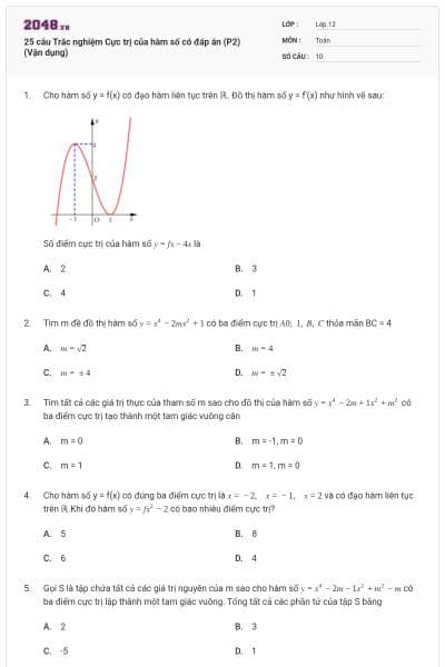 25 câu Trắc nghiệm Cực trị của hàm số có đáp án (P2) (Vận dụng)