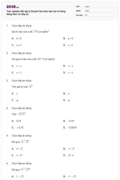 Trắc nghiệm Bài tập lý thuyết Căn thức bậc hai và hằng đẳng thức có đáp án