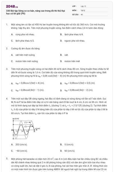 330 Bài tập Sóng cơ cơ bản, nâng cao trong đề thi thử Đại học có lời giải (P6)
