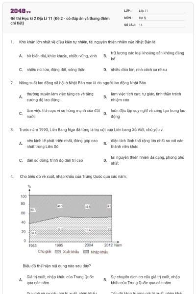 Đề thi Học kì 2 Địa Lí 11 (Đề 2 - có đáp án và thang điểm chi tiết)