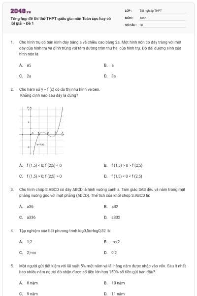 Tổng hợp đề thi thử THPT quốc gia môn Toán cực hay có lời giải - Đề 1