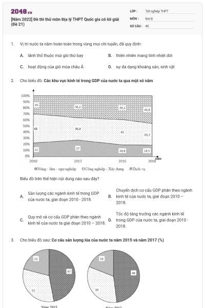 [Năm 2022] Đề thi thử môn Địa lý THPT Quốc gia có lời giải (Đề 21)