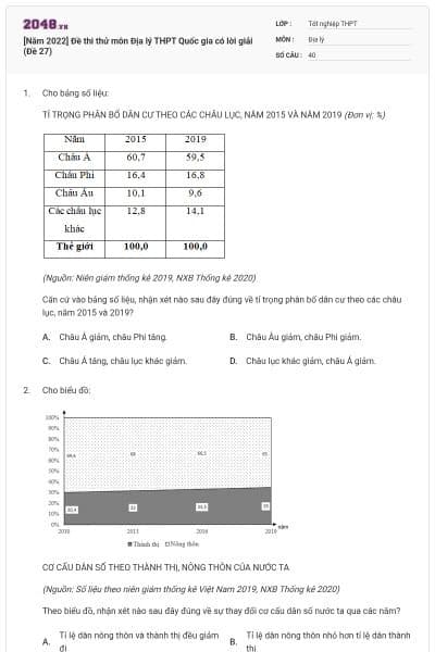 [Năm 2022] Đề thi thử môn Địa lý THPT Quốc gia có lời giải (Đề 27)