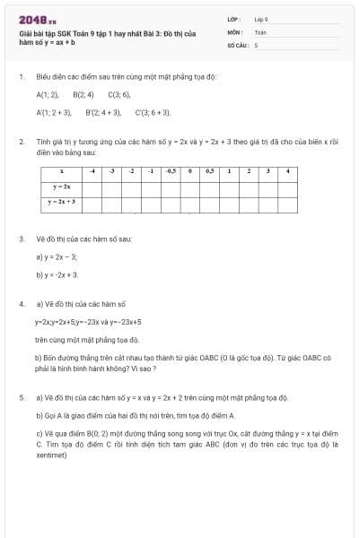Giải bài tập SGK Toán 9 tập 1 hay nhất Bài 3: Đồ thị của hàm số y = ax + b