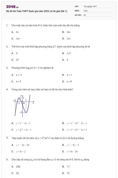 Bộ đề thi Toán THPT Quốc gia năm 2022 có lời giải (Đề 1)