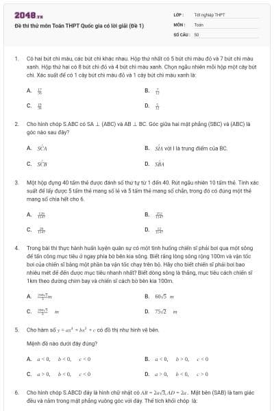 Đề thi thử môn Toán THPT Quốc gia có lời giải (Đề 1)