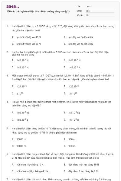 100 câu trắc nghiệm Điện tích - Điện trường nâng cao (p1)