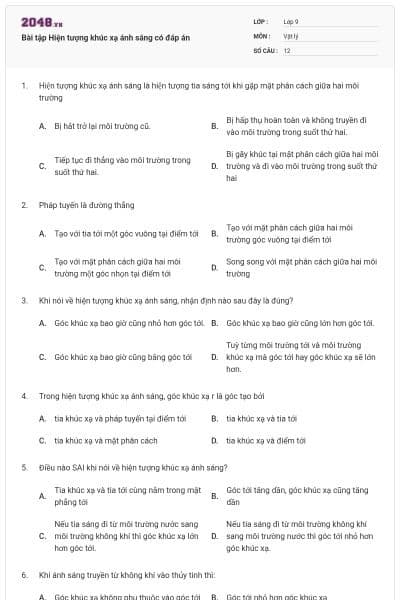 Bài tập Hiện tượng khúc xạ ánh sáng có đáp án