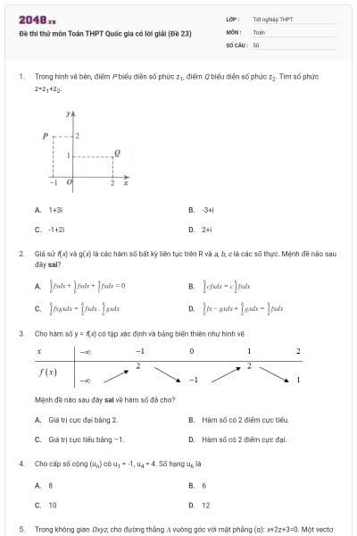 Đề thi thử môn Toán THPT Quốc gia có lời giải (Đề 23)