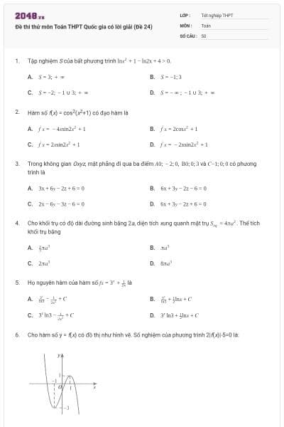 Đề thi thử môn Toán THPT Quốc gia có lời giải (Đề 24)