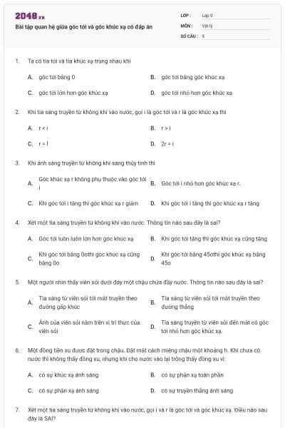 Bài tập quan hệ giữa góc tới và góc khúc xạ có đáp án