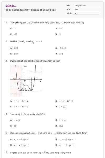 Đề thi thử môn Toán THPT Quốc gia có lời giải (Đề 28)