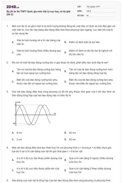 Bộ đề ôn thi THPT Quốc gia môn Vật Lý cực hay, có lời giải (Đề 5)