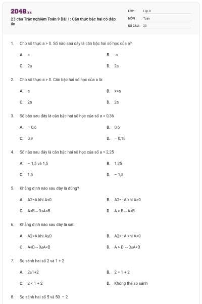 23 câu Trắc nghiệm Toán 9 Bài 1: Căn thức bậc hai có đáp án