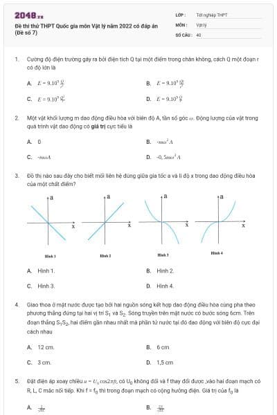 Đề thi thử THPT Quốc gia môn Vật lý năm 2022 có đáp án (Đề số 7)