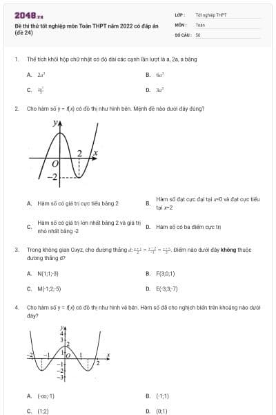 Đề thi thử tốt nghiệp môn Toán THPT năm 2022 có đáp án (đề 24)