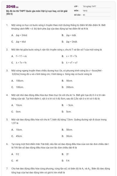 Bộ đề ôn thi THPT Quốc gia môn Vật Lý cực hay, có lời giải (Đề 6)