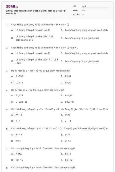 22 câu Trắc nghiệm Toán 9 Bài 3: Đồ thì hàm số y = ax + b có đáp án