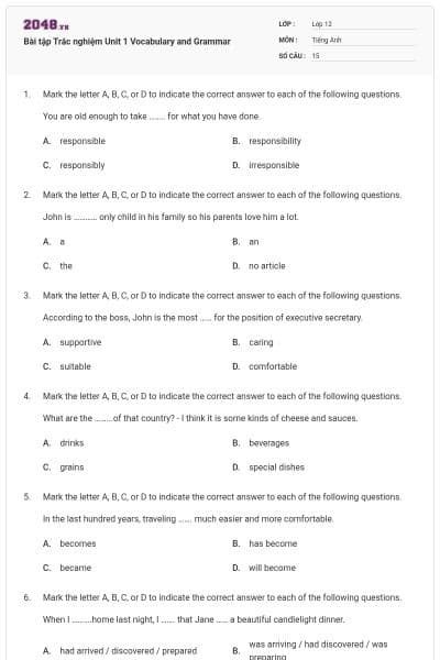 Bài tập Trắc nghiệm Unit 1 Vocabulary and Grammar