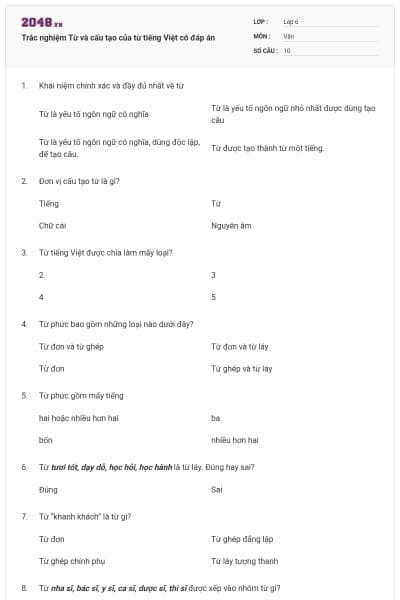 Trắc nghiệm Từ và cấu tạo của từ tiếng Việt có đáp án