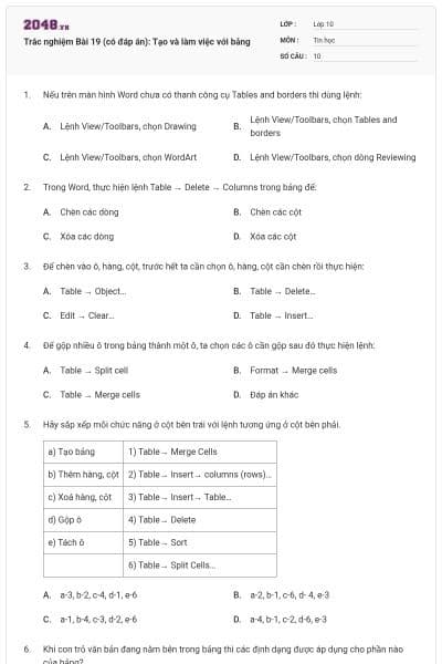 Trắc nghiệm Bài 19 (có đáp án): Tạo và làm việc với bảng