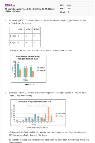 10 câu Trắc nghiệm Toán 6 Kết nối tri thức Bài 41: Biểu đồ cột kép có đáp án