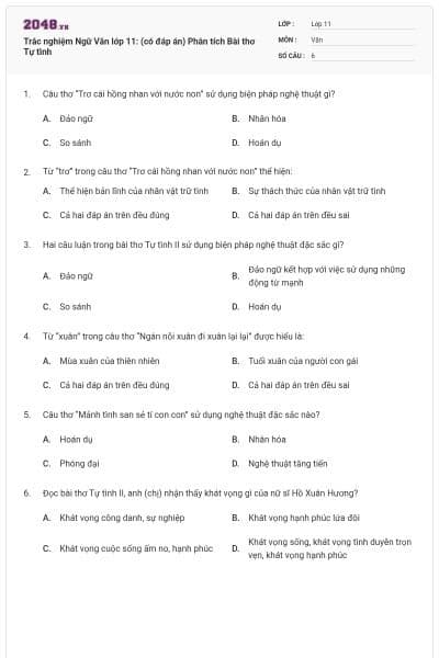 Trắc nghiệm Ngữ Văn lớp 11: (có đáp án) Phân tích Bài thơ Tự tình