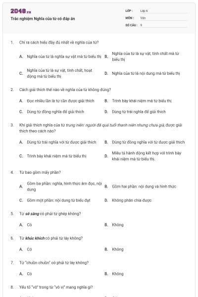 Trắc nghiệm Nghĩa của từ có đáp án