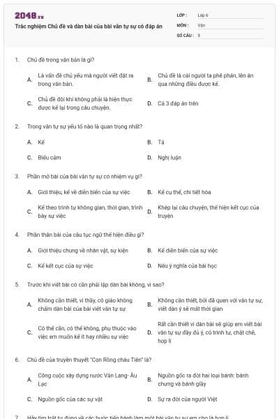 Trắc nghiệm Chủ đề và dàn bài của bài văn tự sự có đáp án