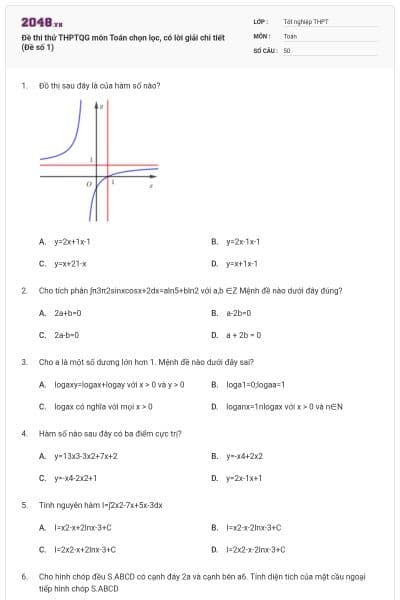 Đề thi thử THPTQG môn Toán chọn lọc, có lời giải chi tiết (Đề số 1)