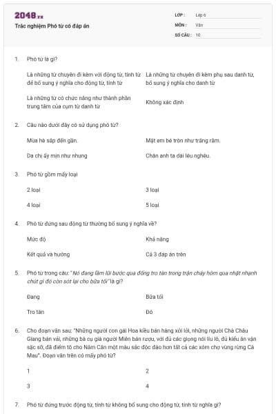 Trắc nghiệm Phó từ có đáp án