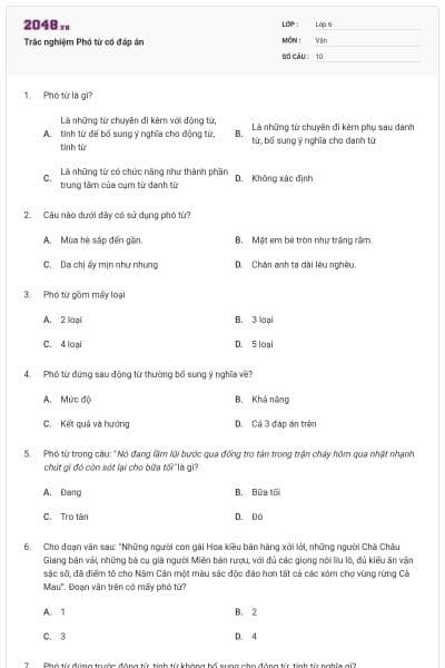 Trắc nghiệm Phó từ có đáp án