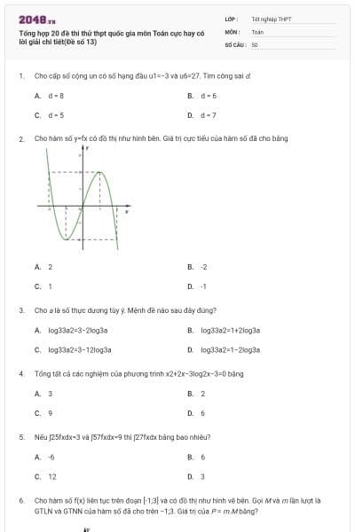 Tổng hợp 20 đề thi thử thpt quốc gia môn Toán cực hay có lời giải chi tiết(Đề số 13)