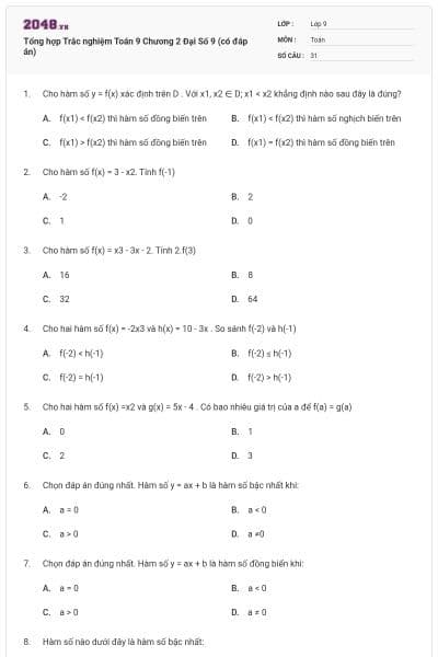 Tổng hợp Trắc nghiệm Toán 9 Chương 2 Đại Số 9 (có đáp án)