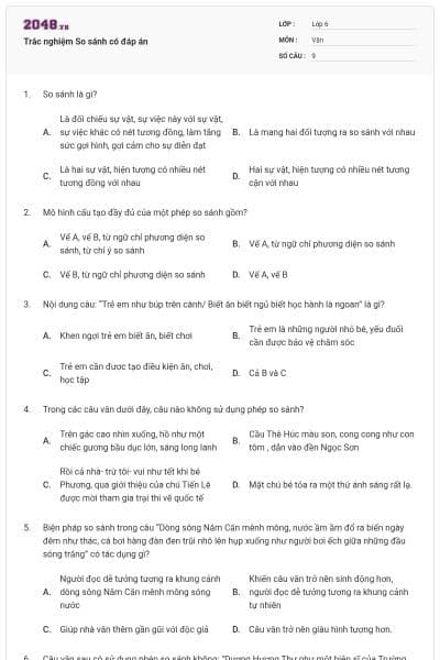 Trắc nghiệm So sánh có đáp án