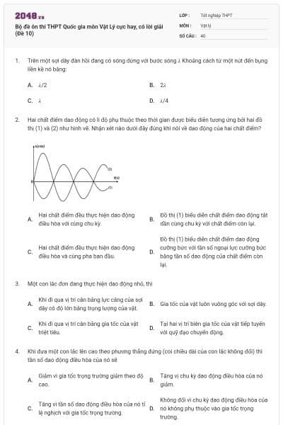 Bộ đề ôn thi THPT Quốc gia môn Vật Lý cực hay, có lời giải (Đề 10)