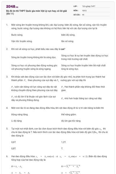 Bộ đề ôn thi THPT Quốc gia môn Vật Lý cực hay, có lời giải (Đề 11)