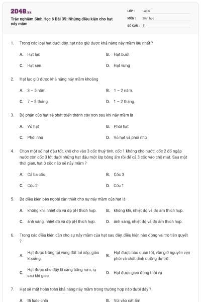 Trắc nghiệm Sinh Học 6 Bài 35: Những điều kiện cho hạt nảy mầm