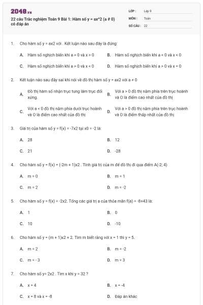 22 câu Trắc nghiệm Toán 9 Bài 1: Hàm số y = ax^2 (a # 0) có đáp án
