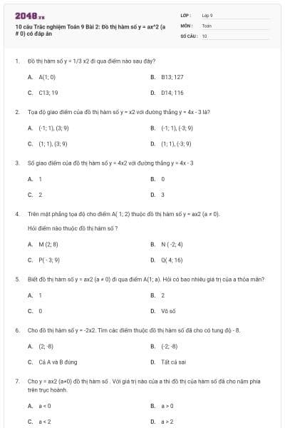 10 câu Trắc nghiệm Toán 9 Bài 2: Đồ thị hàm số y = ax^2 (a # 0) có đáp án