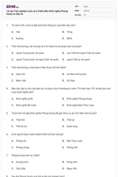 10 câu Trắc nghiệm Lịch sử 6 Cánh diều Khởi nghĩa Phùng Hưng có đáp án